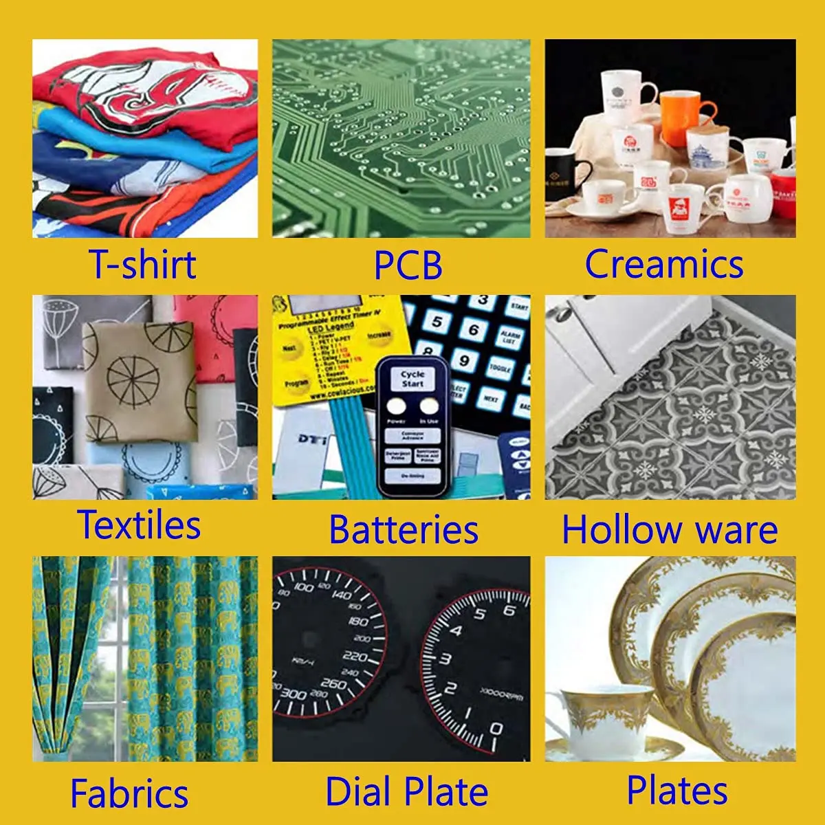 3 Meter 1,65 Meter Gelbes Sieb – Commercial Printing Supplies Usa Bewertung und Preis