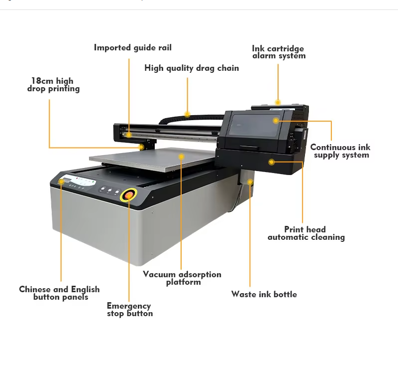 6090 UV-Flachbett-Tintenstrahl – Commercial Uv Printing Bewertung und Preis