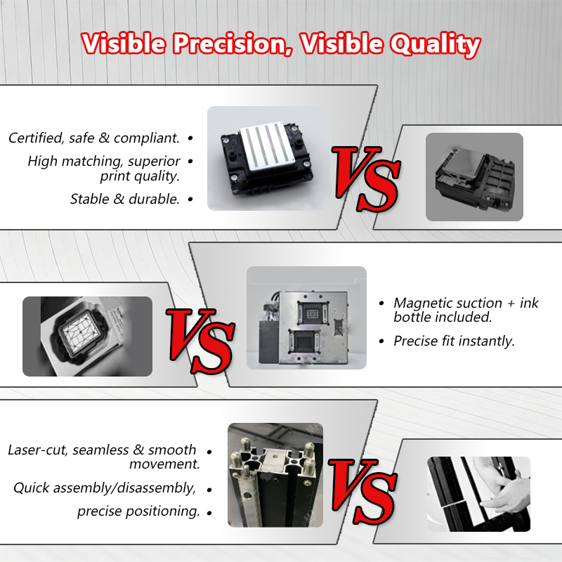 Einfach zu Bedienender Wanddru – Commercial Uv Printing Bewertung und Preis
